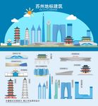 苏州