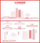 义乌地标高楼