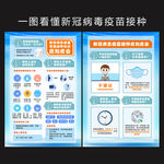 新冠疫苗