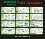 国家基本公共卫生宣传栏