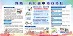 一氧化碳宣传栏