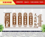 校园文化墙四个学会