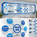 企业背景墙公司文化墙