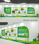 绿色环保企业文化墙