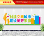 文明城市文化墙