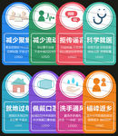假期疫情防控系列海报