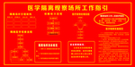 医学隔离场所工作指引