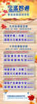 课程表