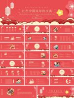 宽屏典礼会议策划庆典背景PPT