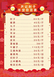 餐饮单页 年货价目表 新年价目
