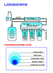 制水流程图 净水器抽水原理