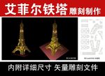 艾菲尔铁塔