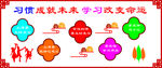 习惯养成教育