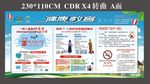 创建国家 卫生城市 宣传标语