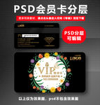 花店VIP卡