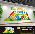 垃圾分类文化墙