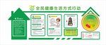 全民健康