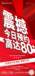 热销 红色 地产 加推 大字报