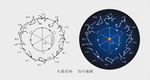 星座吊顶