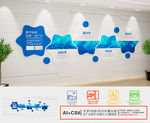 科技强国文化墙