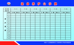 梁体养护公示牌