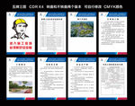 五牌一图展板