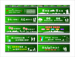 文明工地围墙