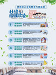 杜绝中小学生欺凌六项举措