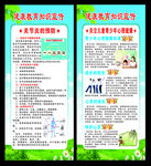 健康教育知识展架