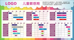 儿童敏感期年龄演示汇总图