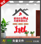 社区物业文化背景墙