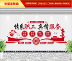 职工文化墙