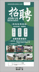 地产招聘展架
