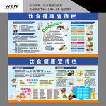 健康饮食宣传栏