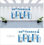 化学文化墙