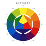 24色设计师专业色相环