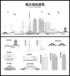 临沂地标建筑