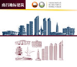 南昌地标建筑