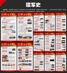 建军史
