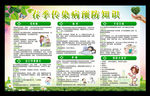 春季常见传染病健康教育