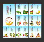 食品安全