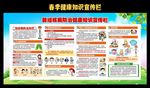 结核病防治知识