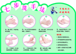 七步洗手法雕刻
