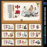 四书五经展板
