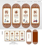 中医传承海报