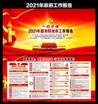 2021两会