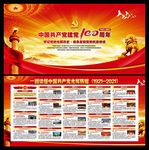 学习党史