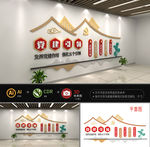 党建引领文化墙