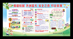 校园安全教育宣传栏