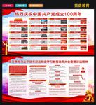党史教育  建党100周年